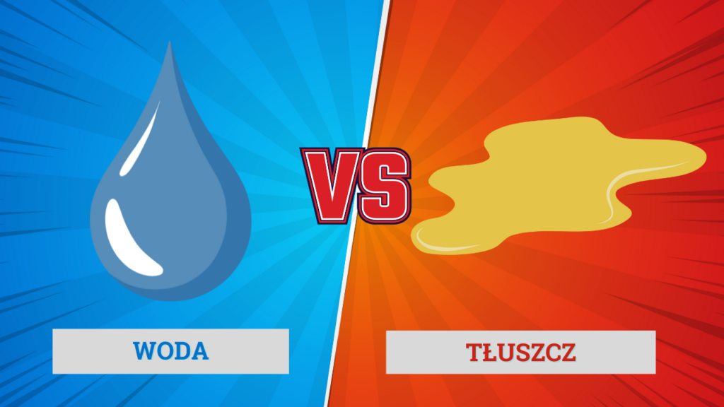 Czy sama woda usuwa tłuszcz z kuchni?